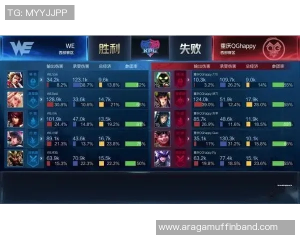 王者荣耀评论:WE的控制得失